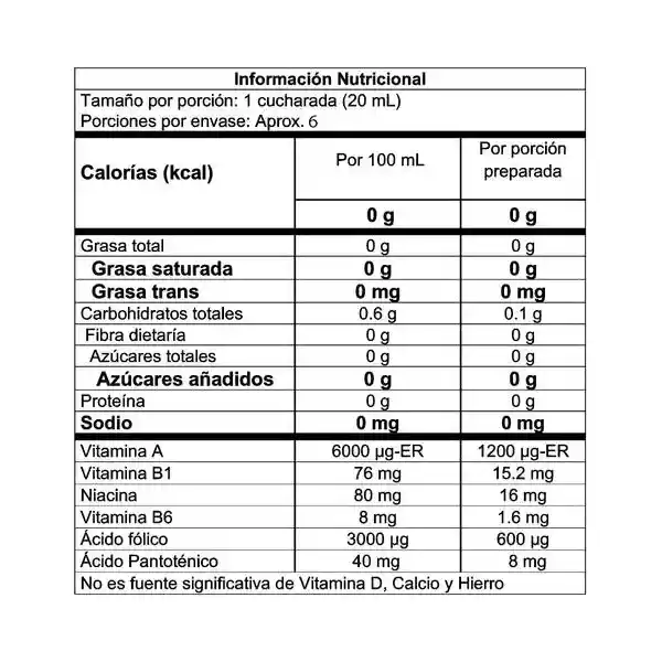 Potenciador Podermax Pmx De 25 Ml