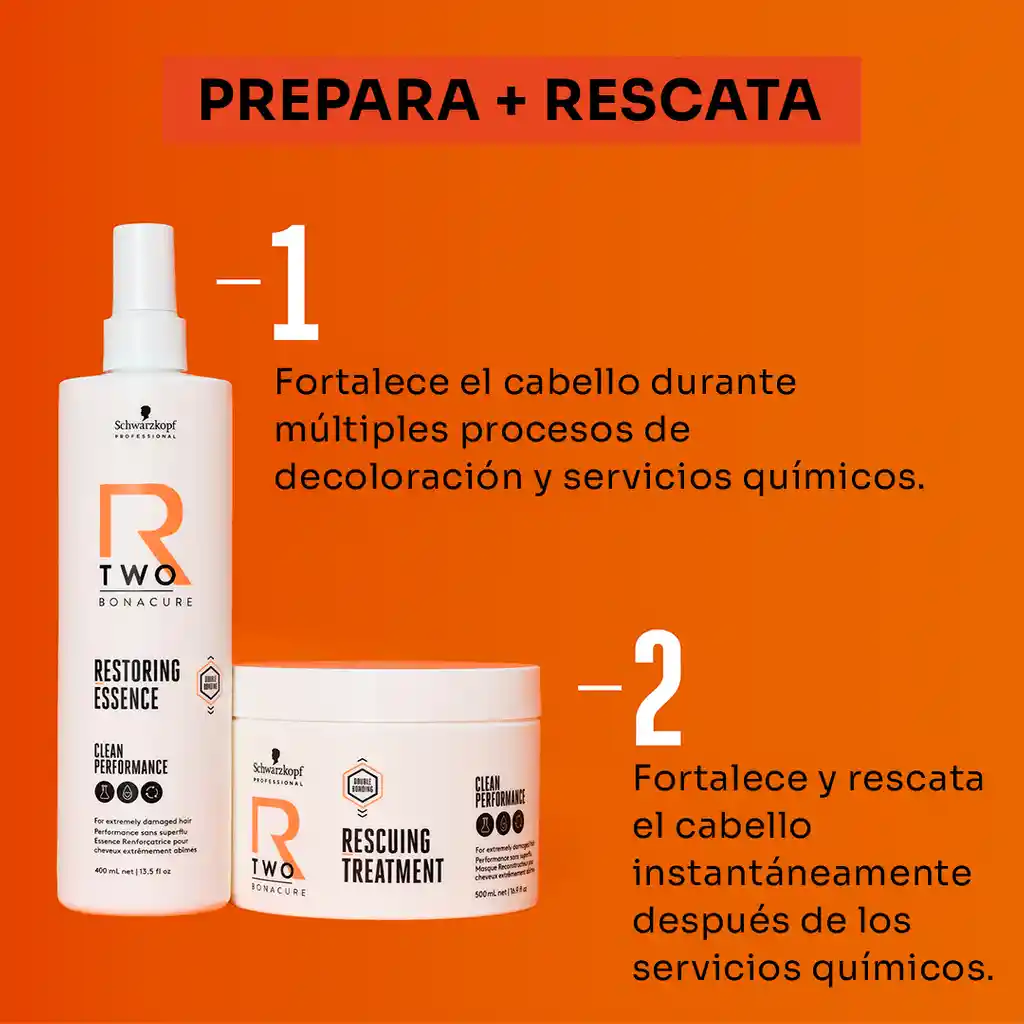 Bonacure R-two Tratamiento Rescate 200ml