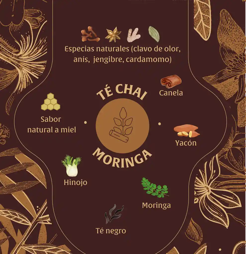 Té Chai Moringa