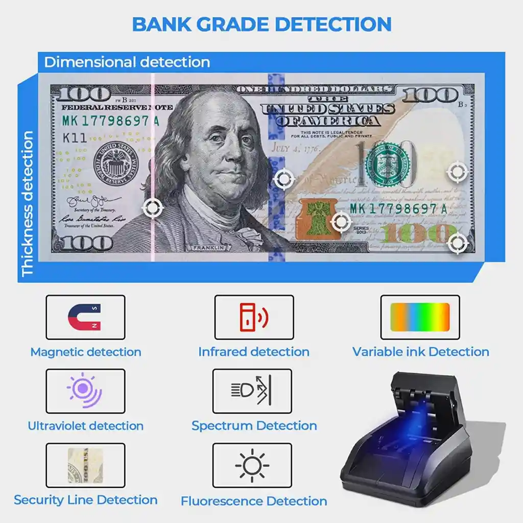 Detector De Dinero Falso Dólares O Euros