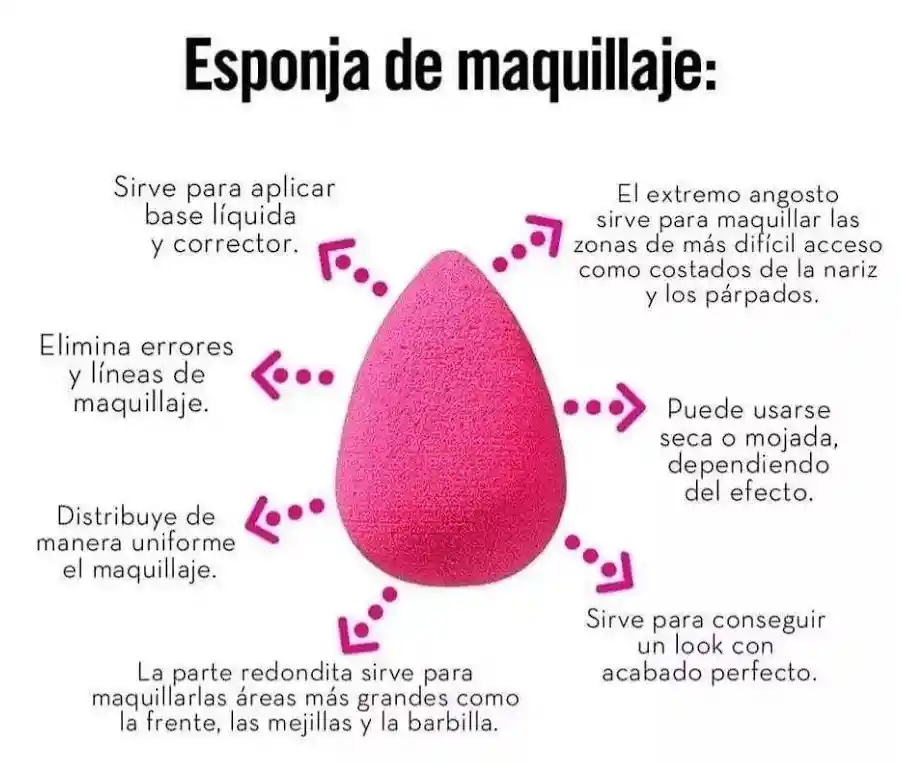 Beauty Blender Profesional Trendy Esponja De Maquillaje