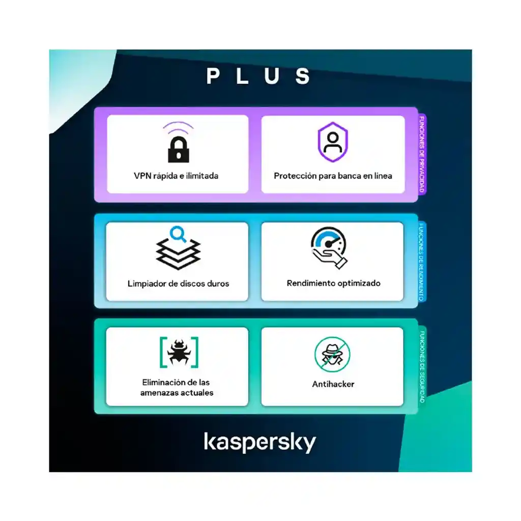 Antivirus Kaspersky Plus 1 Dispositivo 1 Año + Vpn Ilimitada