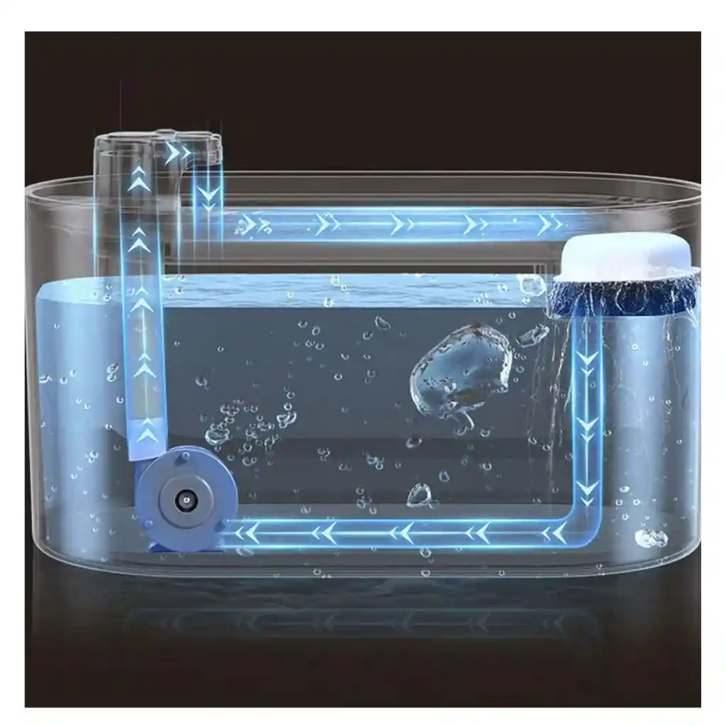 Bebedero De Agua Automático Silencioso Para Mascotas