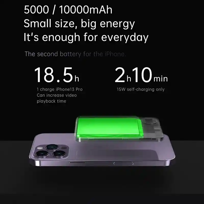Power Bank Magnética Magsafe