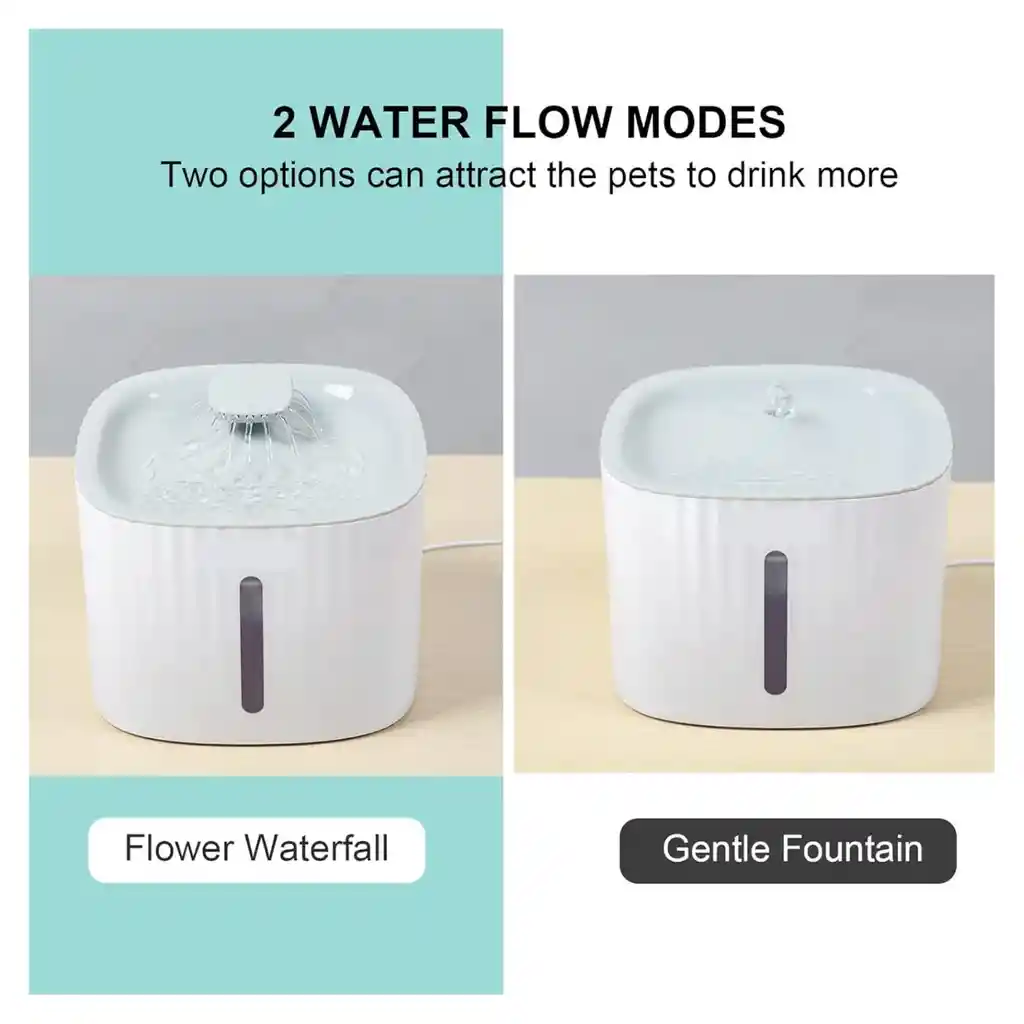 Dispensador Automático Agua Para Mascotas Con Indicador Led