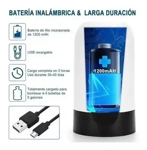 Dispensador De Agua Usb Automático Bomba Recargable