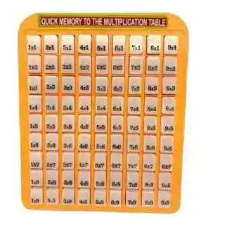 Juego Didáctico Tablas De Multiplicar