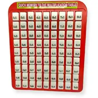 Juego Didáctico Tablas De Multiplicar