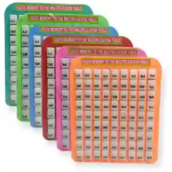 Juego Didáctico Tablas De Multiplicar