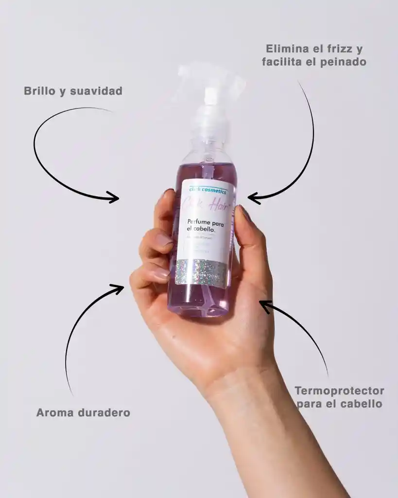 Perfume Para Cabello Morado