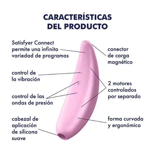 Satisfyer Curvy 3+ Succionador De Clitoris Con App Y Vibración