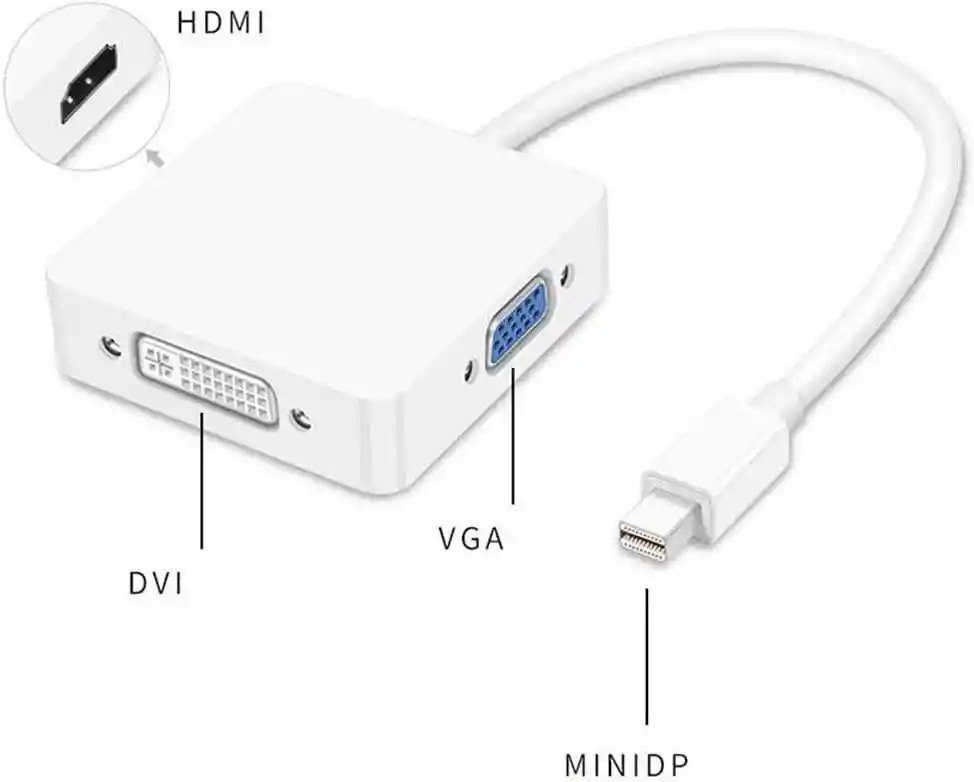 Adaptador Mini Displayport 3 En 1 Vga Hdmi Dvi 24+1 Thunderbolt Convertidor Display Port