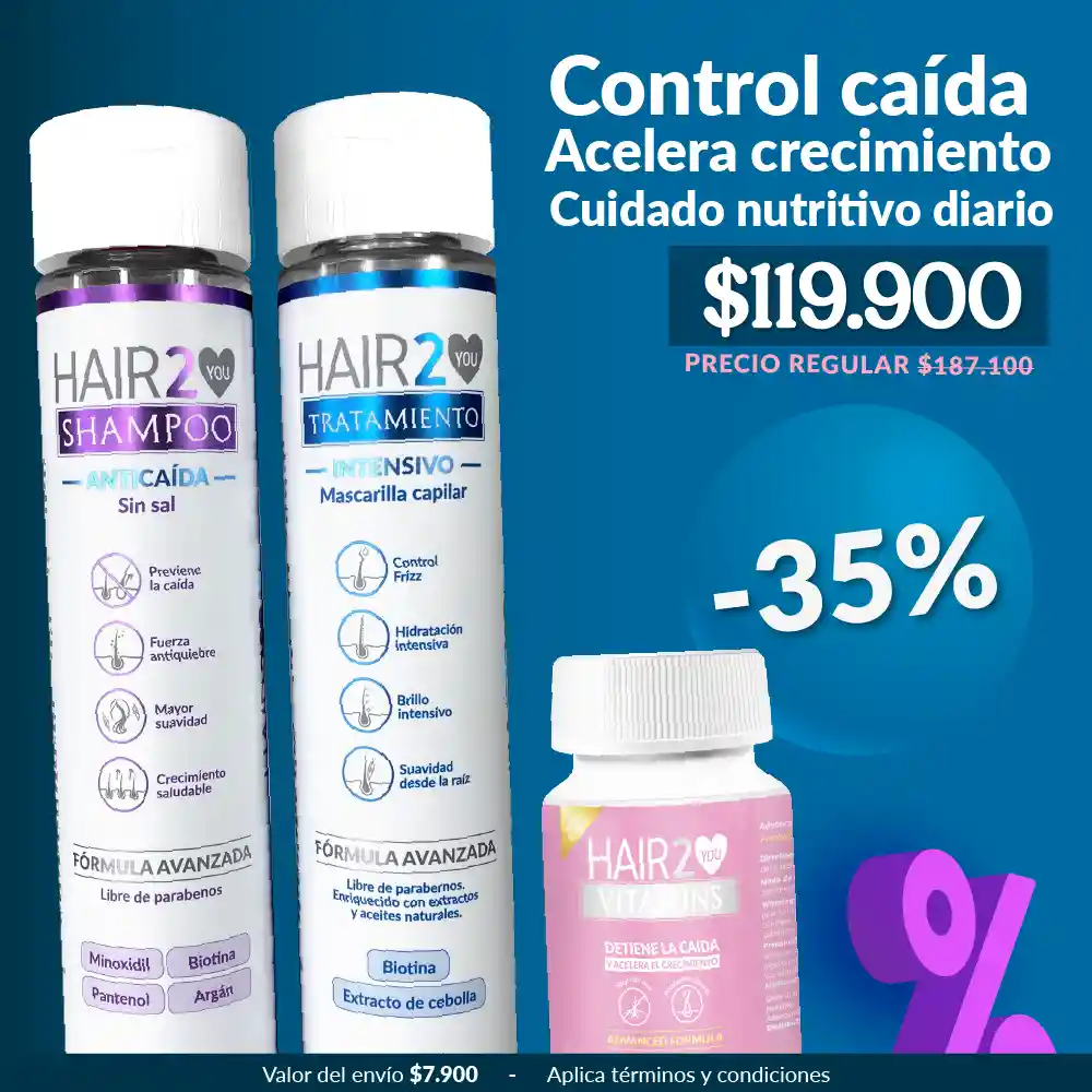 Kit Control Caida, Acelera Crecimiento Y Cuidado Nutritivo Diario