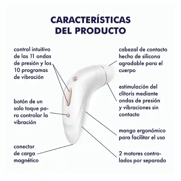 Satisfyer Pro 1+ Succionador De Clitoris Con Vibración