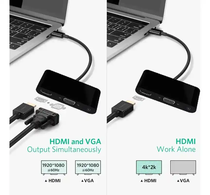 Adaptador 3 En 1 Tipo C Usb 3.1 A Hdmi, Vga, Audio 3.5 Mm