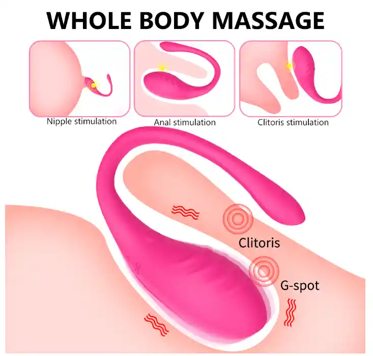 Huevo Vibrador Smartphone Manejo Por App A Distancia