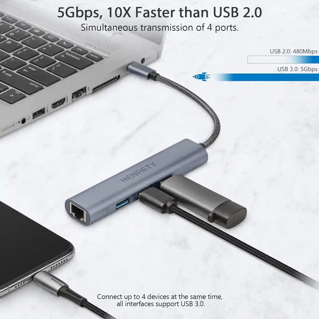 Adaptador Usb C Hub Extensor Rj45 Ethernet Macbook Windows