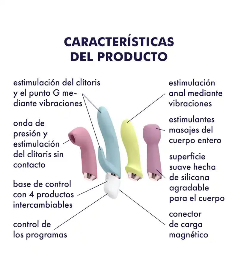 Set 4 En 1 Vibradores Y Succionador Satisfyer Marvelous Four