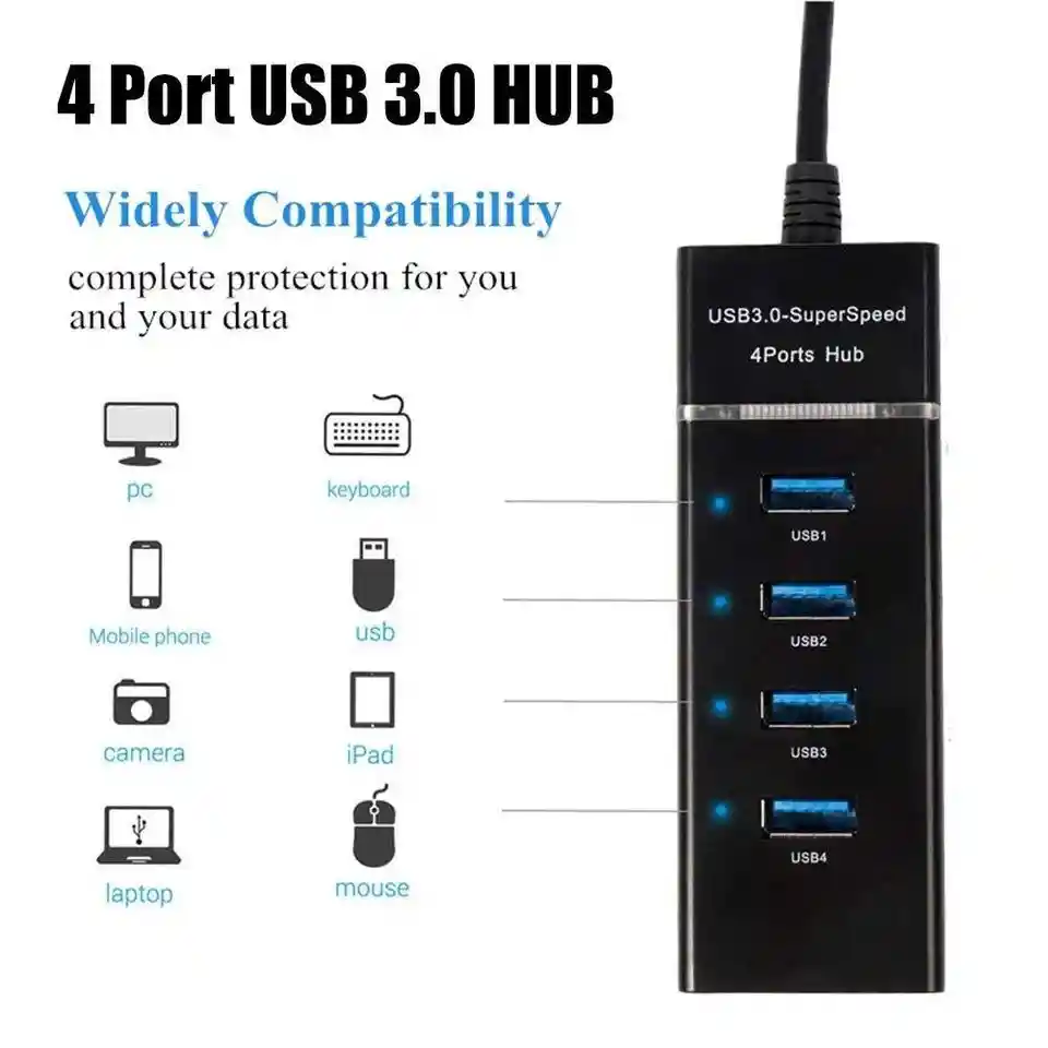 Hub Usb 3.0 De 4 Puertos/ Multipuertos Usb 3.0