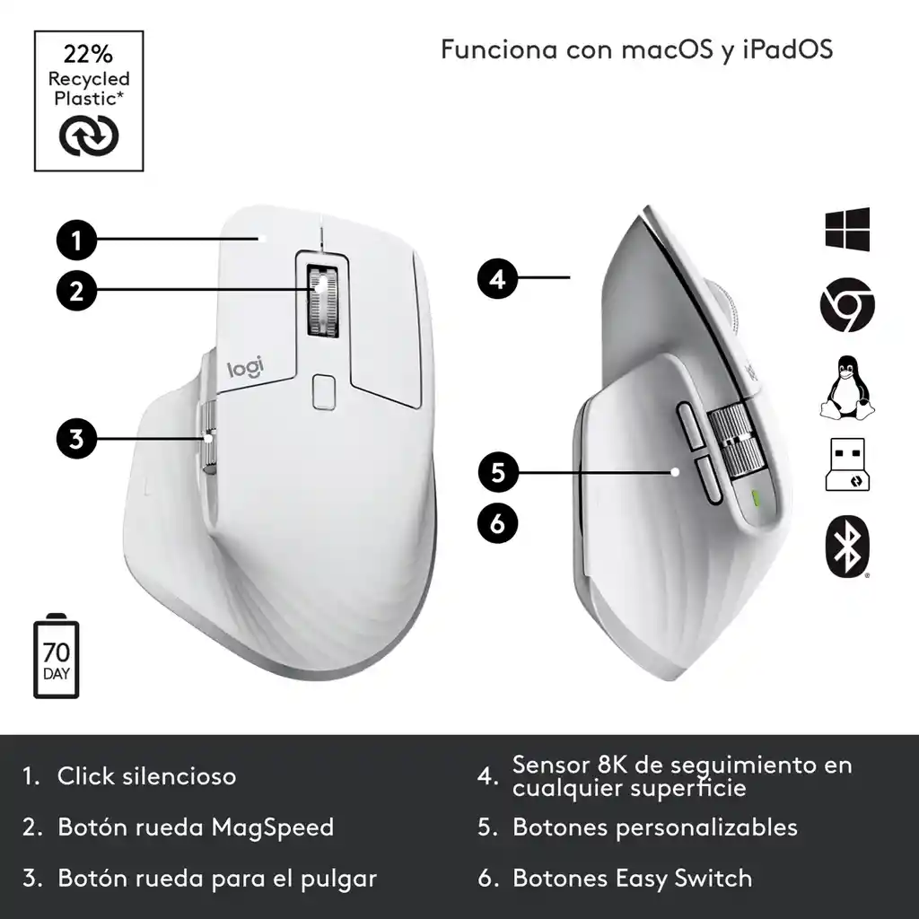 Mouse Multidevice Logitech Mx Master 3s / Usuarios Avanzados Blanco