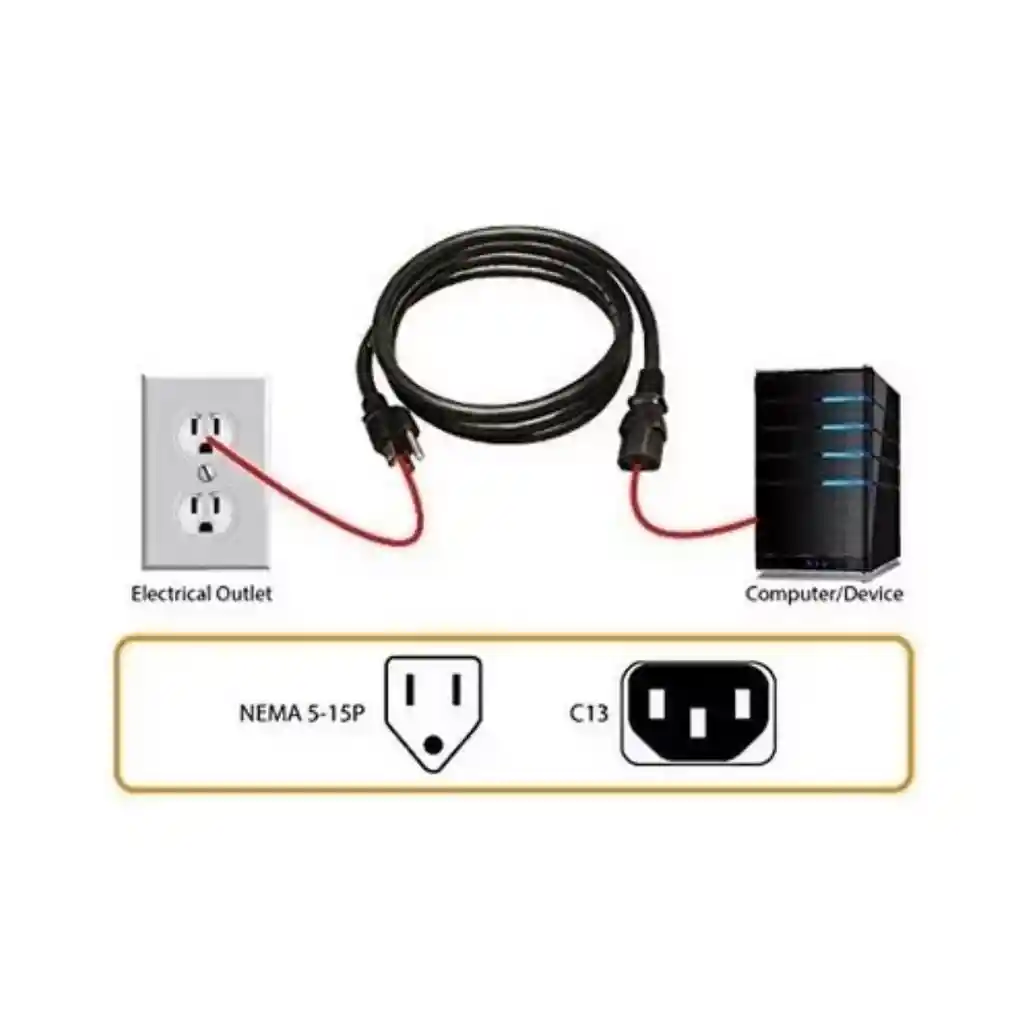 Cable De Corriente O Poder Pc O Monitor Y Otros 1.2 Metros