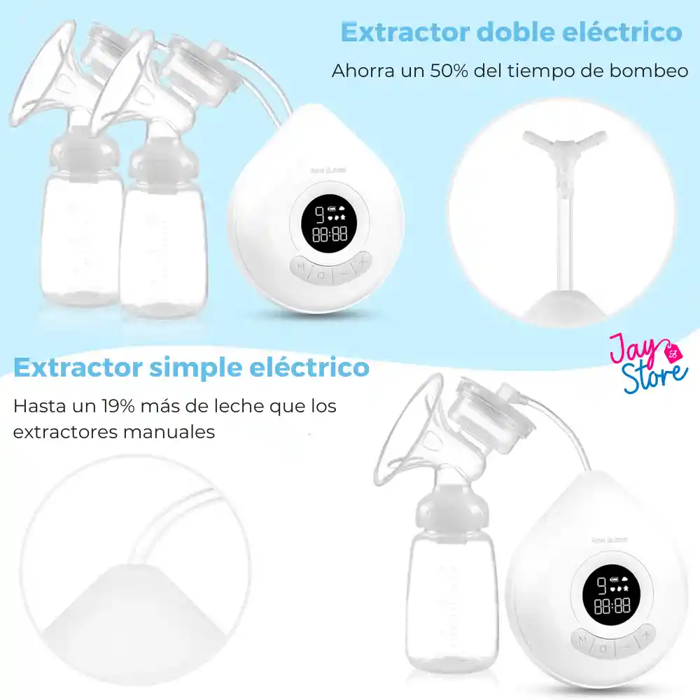 Extractor De Leche Materna Recargable Doble Eléctrico Sacaleche