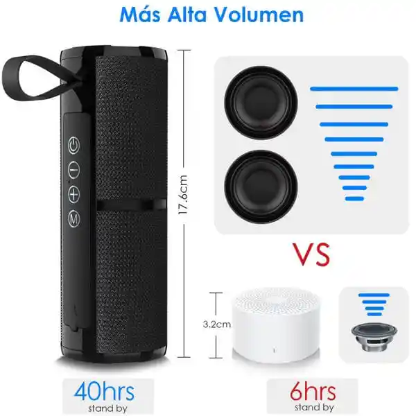 Parlante Bluetooth Resistente Al Agua 6 Horas De Duracion Original