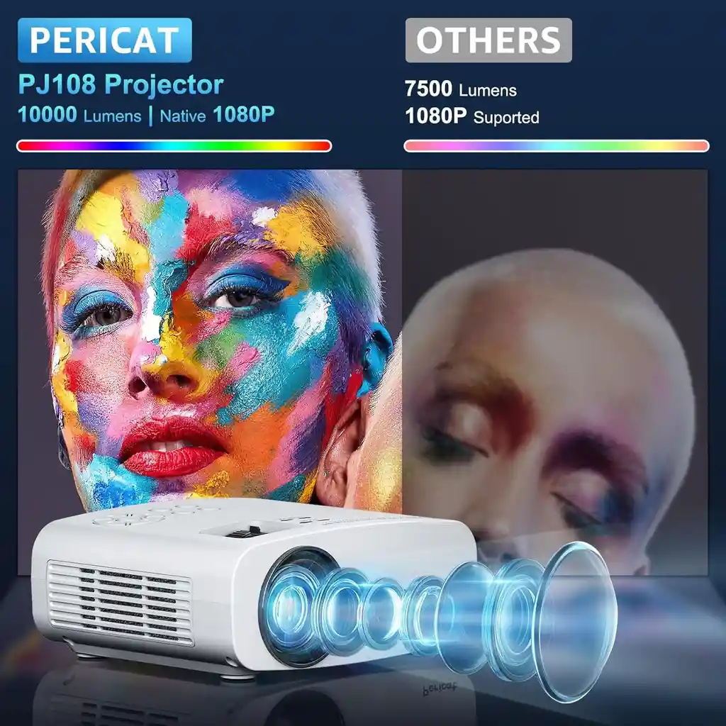 Proyector | Video Beam Pericat | 10k Lumen 1080p Reproduce4k