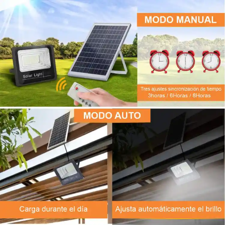 Reflector Solar 600w Lampara Led Luz Blanca Panel Solar 6v