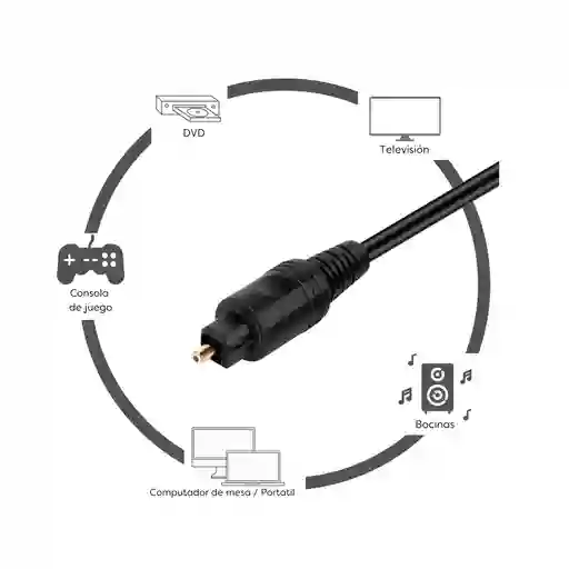 Cable Fibra Optica 3m Digital Consolas Audio Tv Ps4 Xbox