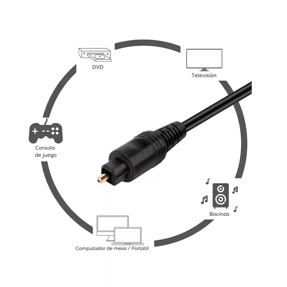 Cable Fibra Optica 3m Digital Consolas Audio Tv Ps4 Xbox