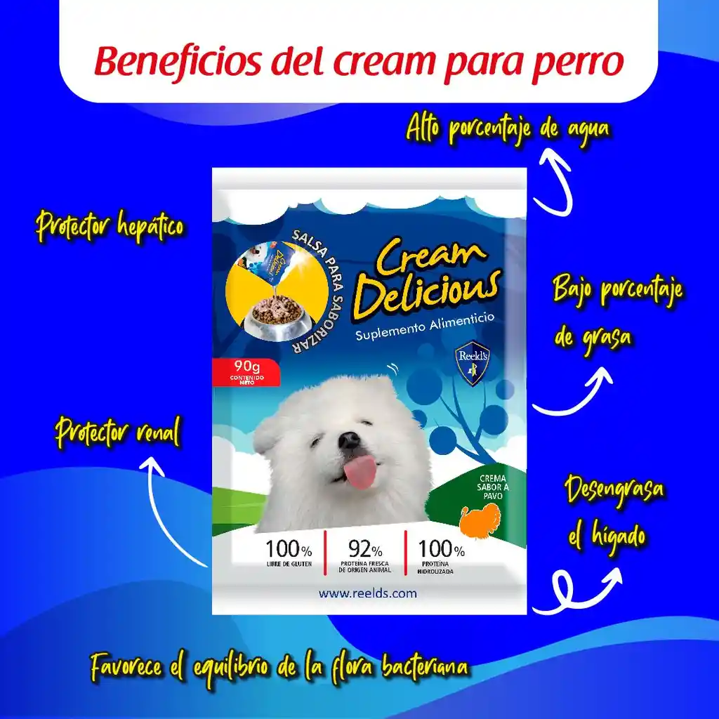 Snack Humedo Para Perro Crema De Pavo 90gr