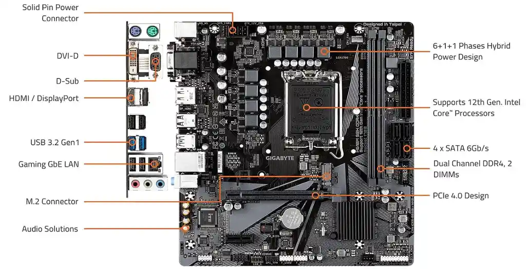 Tarjeta Madre Gigabyte H610m S2h V2 Ddr4