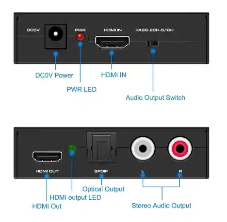 Adaptador De Audio Hdmi