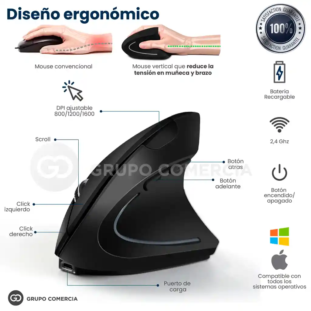 Mouse Inalámbrico Diseño Ergonómico Recargable