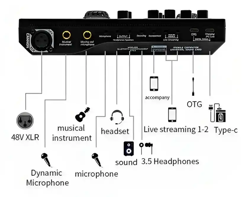 Mezclador Tarjeta Sonido Bluetooth X5 48v Rgb