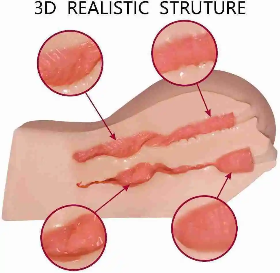 Masturbador Realista Vagina / Ano