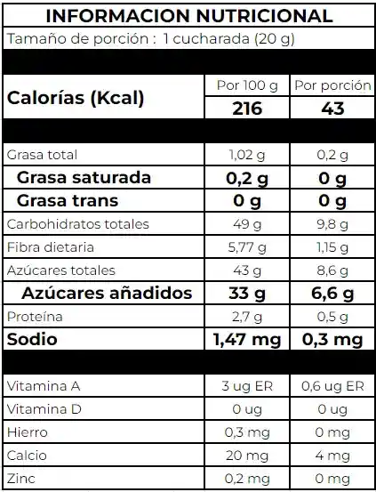 Mermelada Guayaba X 300g