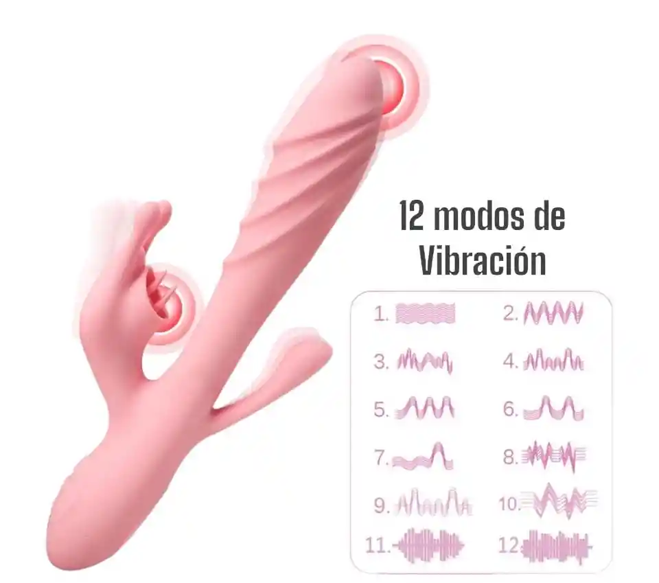 Vibrador Consolador 3 En 1 Triple Estimulacion Y Lengua Con Calefaccion