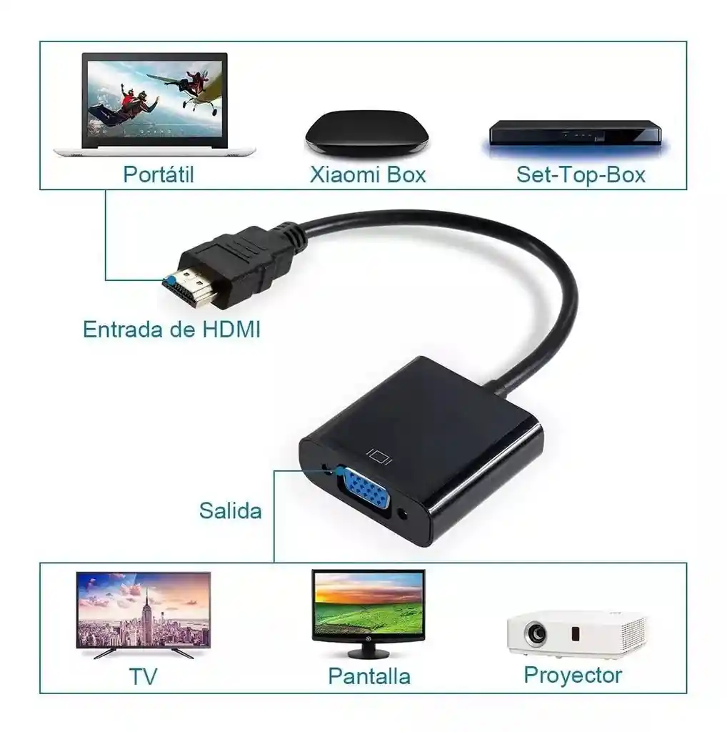 Conversor Adaptador Hdmi A Vga De Salida Hdmi A Entrada Vga