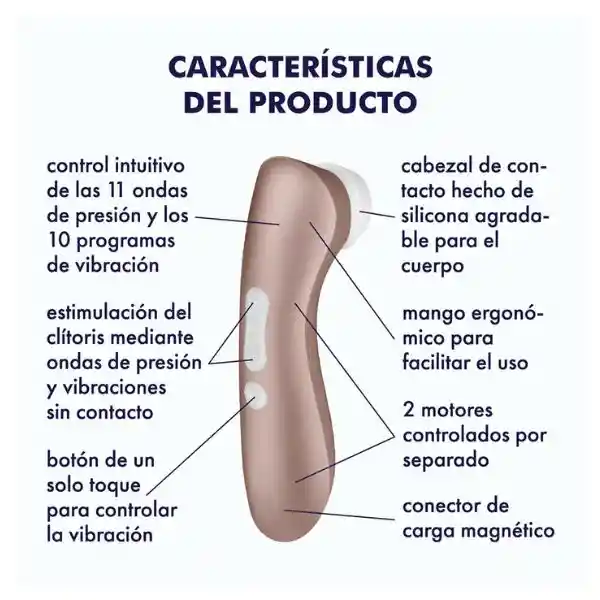 Satisfyer Pro 2+ Succionador De Clitoris Con Vibración