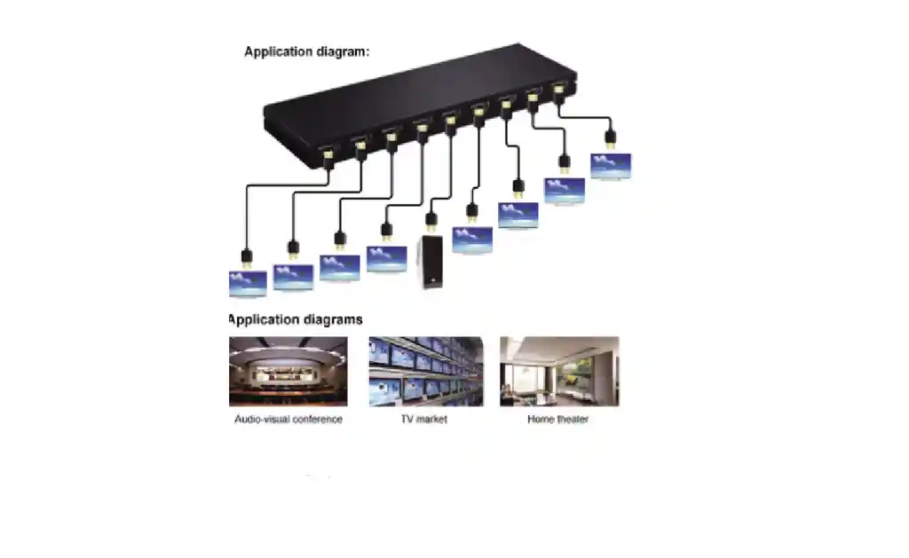 Splitter Hdmi 4k 1x8