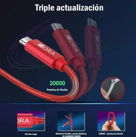 Cable De Carga Datos Usb A Tipo C Original Carga Rápida