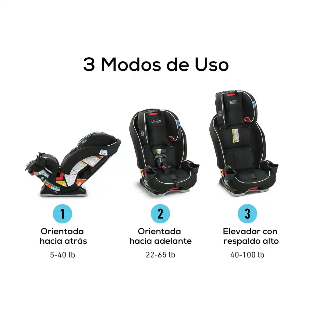 Silla Para Auto Convertible Graco Slimfit Darcie