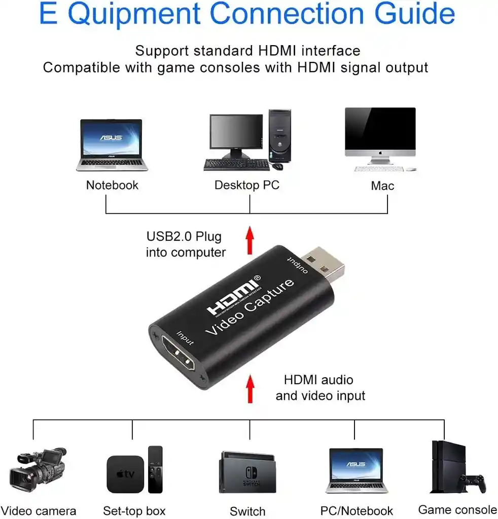 Capturadora De Video Usb Streaming Full Hd 1080