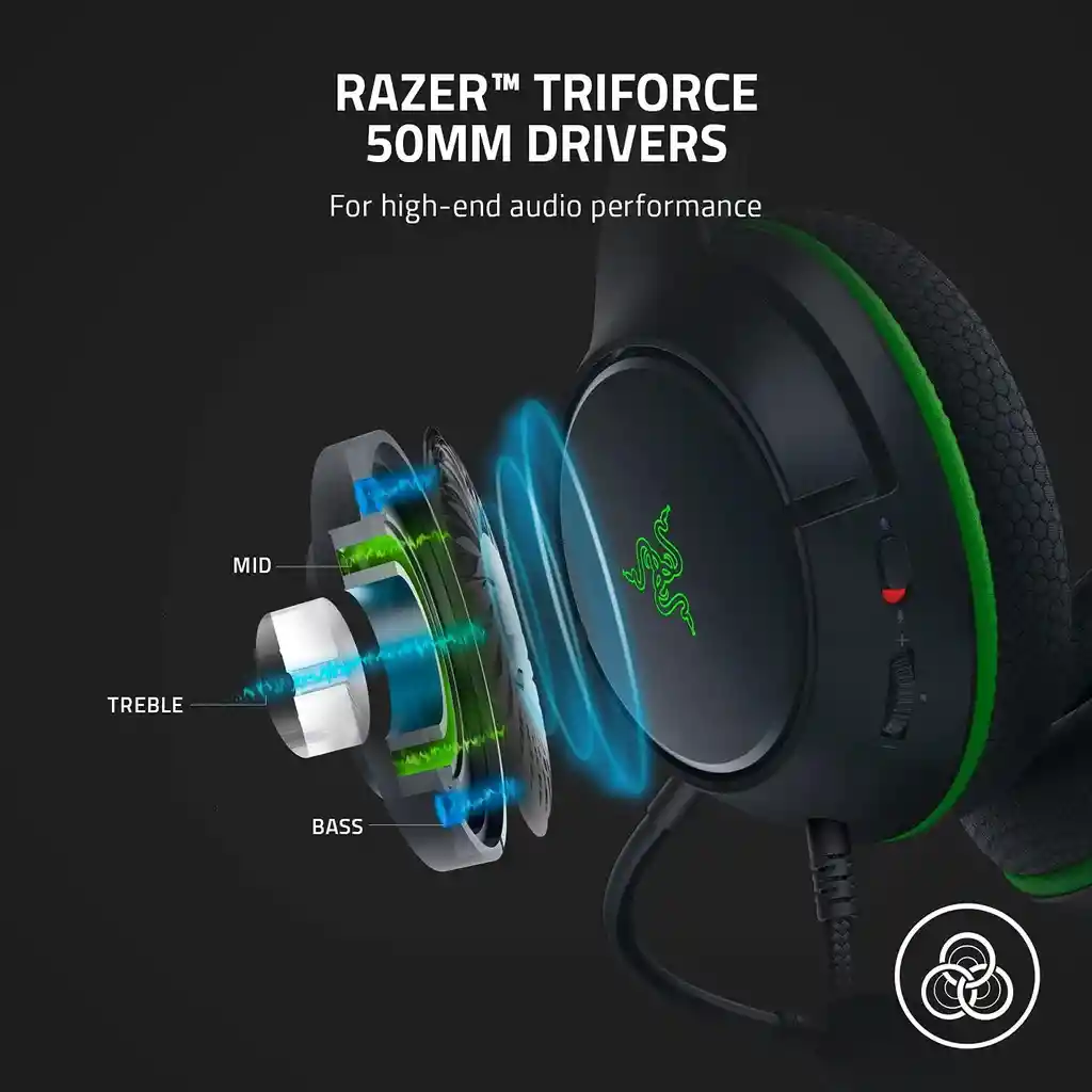 Auriculares Razer Kaira X For Xbox Pc Multiplataforma 3.5 F