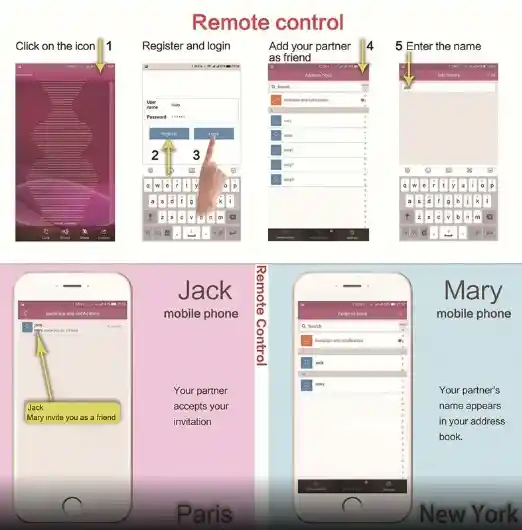 Vibrador Inalámbrico App Control Celular Masturbador Magico
