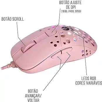 Mouse Weibo Rosado