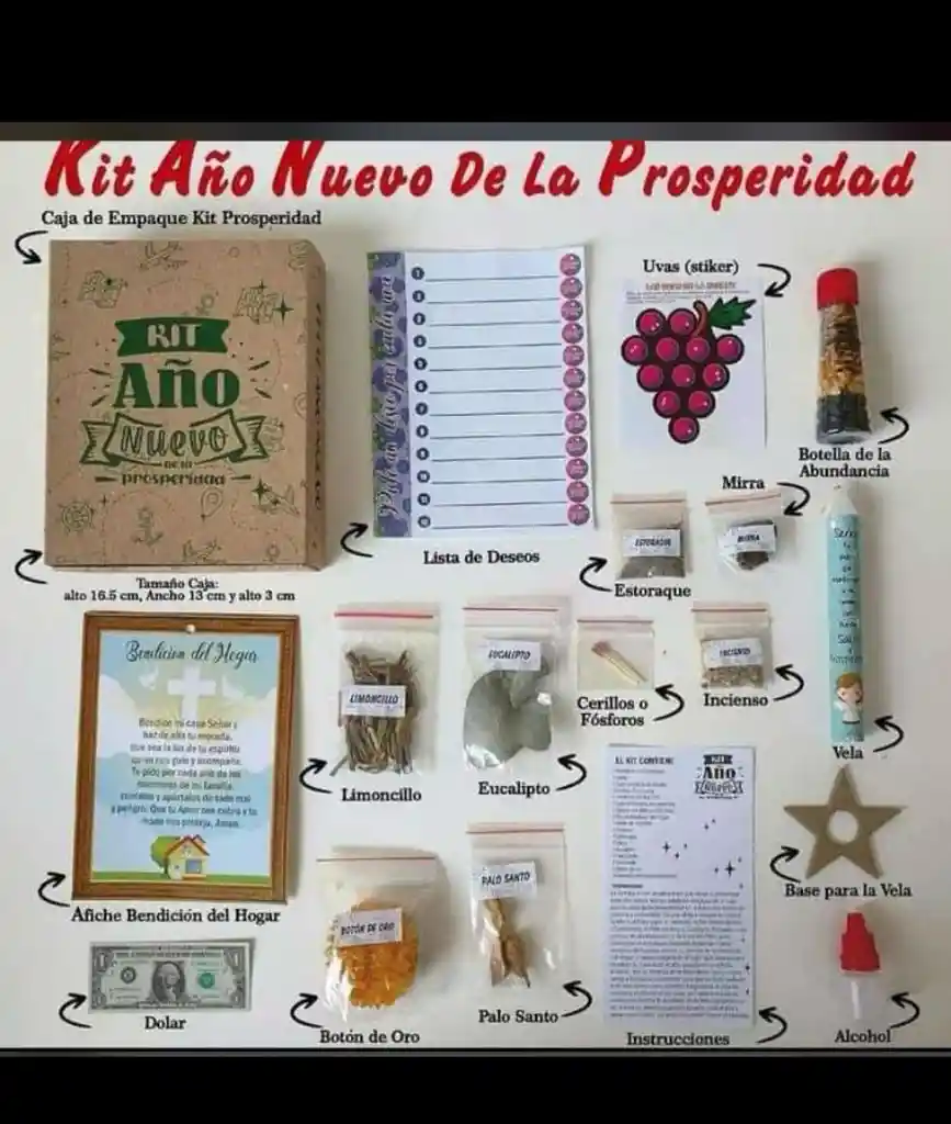 Kit Año Nuevo