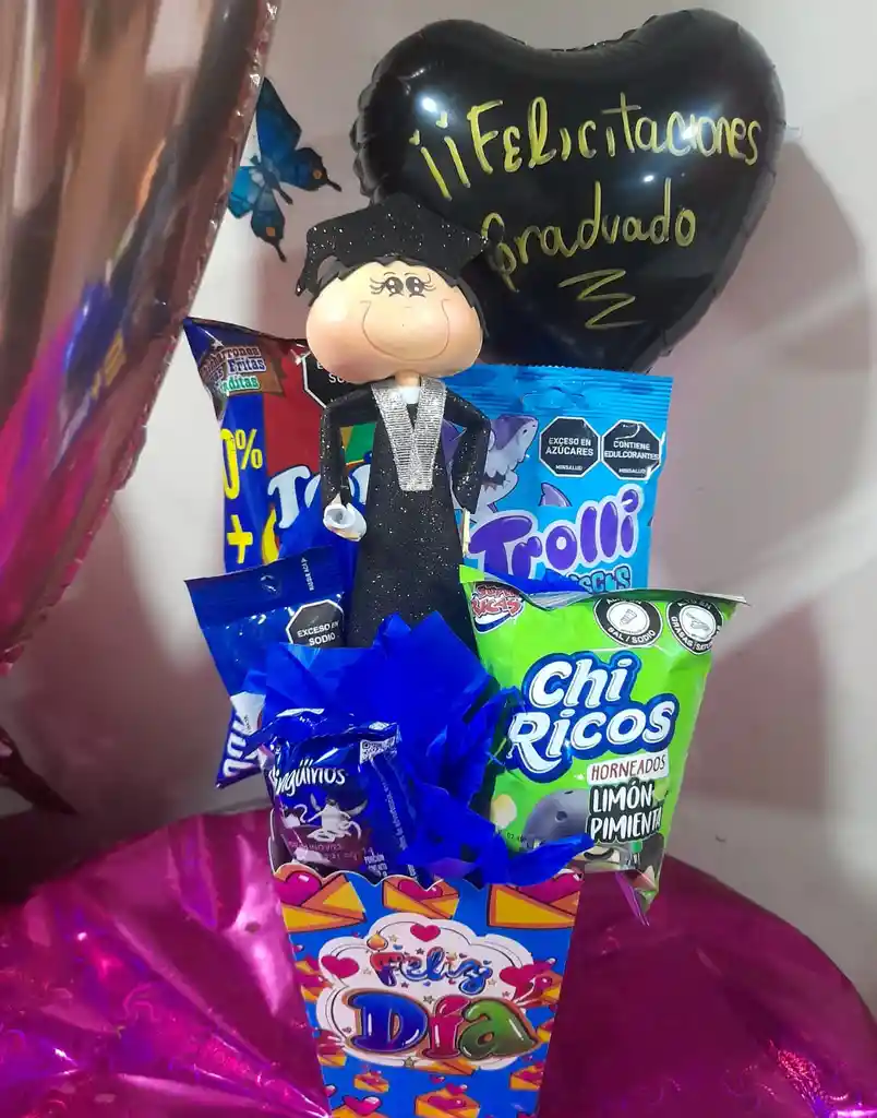 Ancheta Graduada